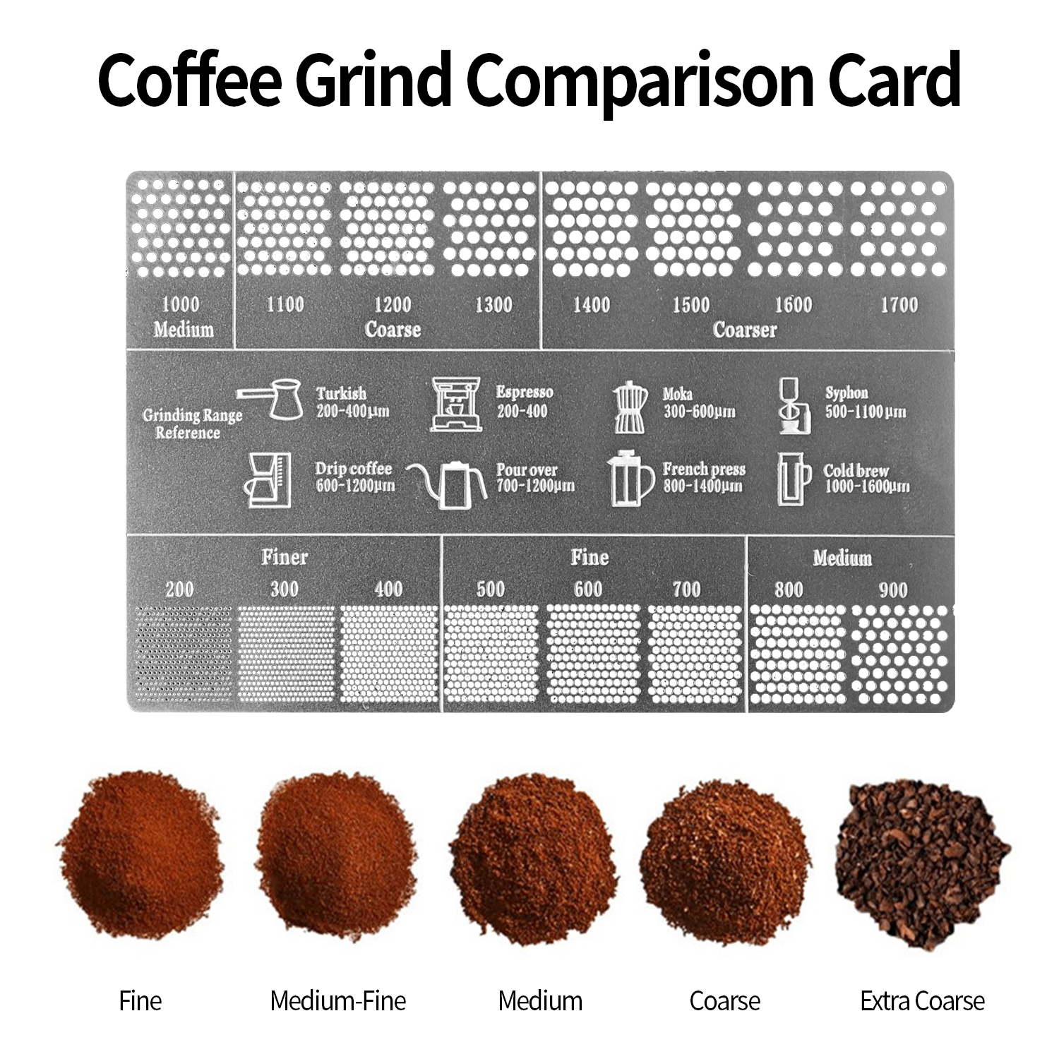 Coffee Equipment Set - OANKR Coffee Grind Reference Card, 200-1700um