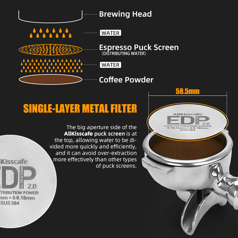 AliKisscafe Espresso Puck Scre – Coffee Equipment Set Bewertung und Preis