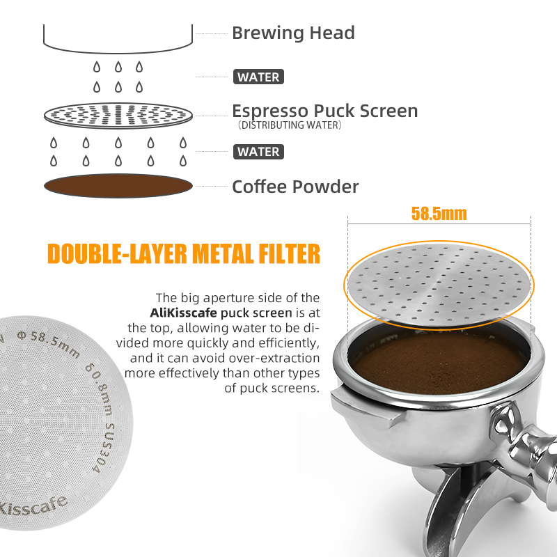 Alikisscafe Espresso Puck Scre – Coffee Equipment Wdt Bewertung und Preis