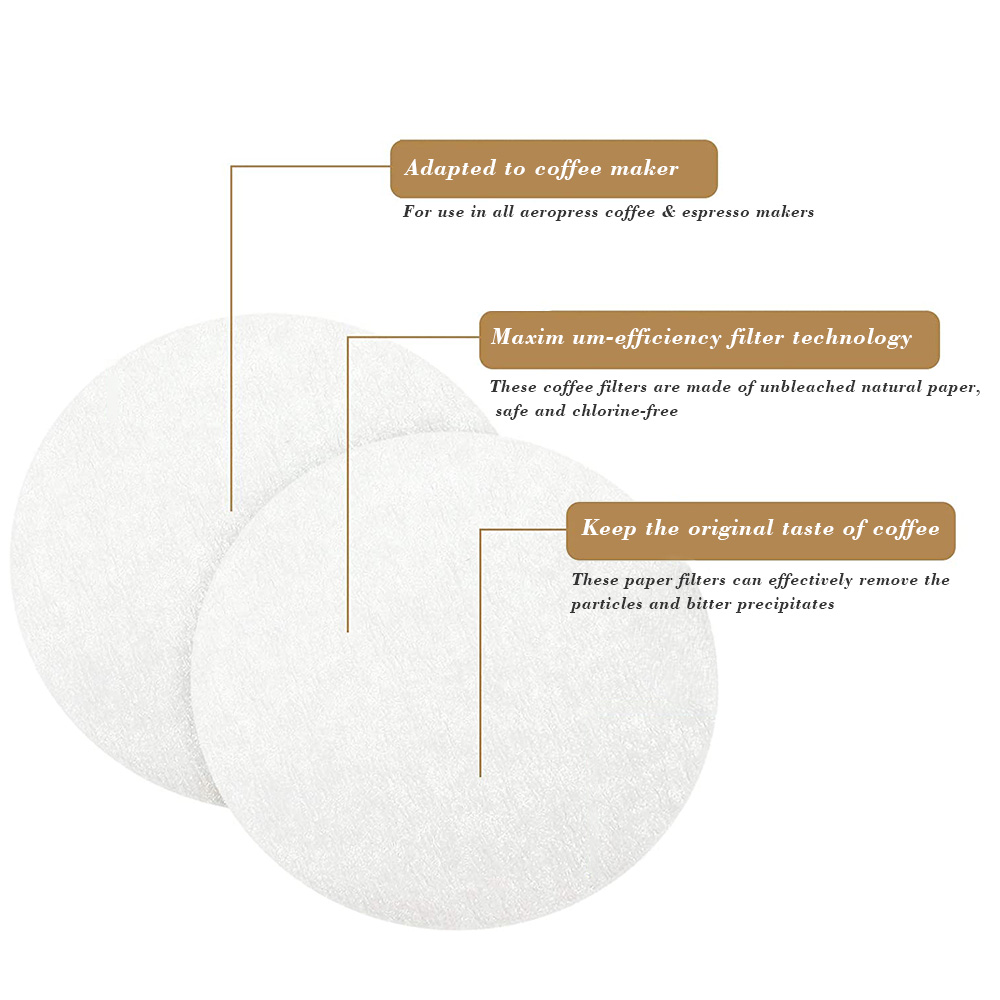 CAFEMASY Coffee Filter Paper H – Coffee Equipment Wdt Bewertung und Preis