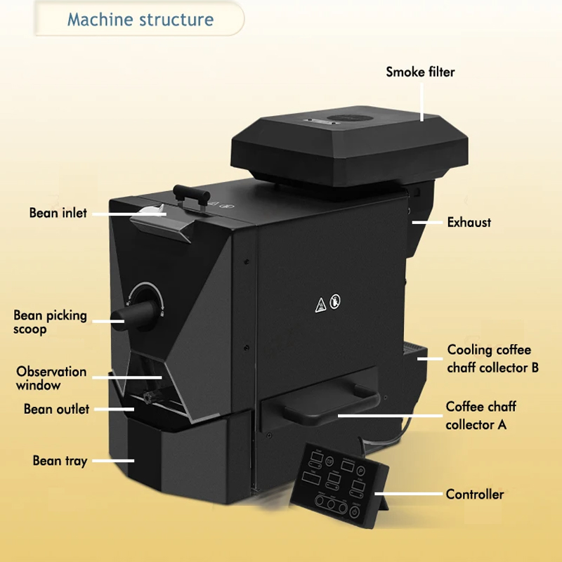 Coffee Bean Roasters Equipment – Coffee Equipment Usa Bewertung und Preis
