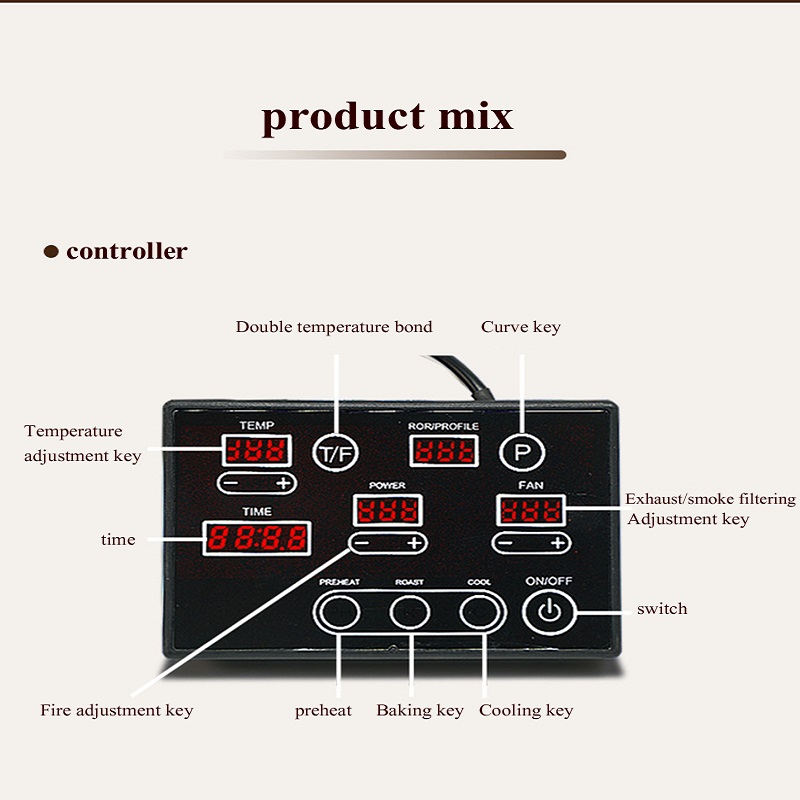 Coffee Bean Roasters Equipment – Coffee Equipment Usa Bewertung und Preis